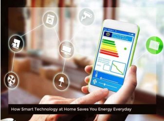 How Smart Technology at Home Saves You Energy Everyday